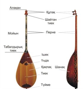 Гарри Морган порно фильмдері Қисық аққұбамен порно